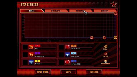 revora cnc online|command and conquer 3 online.